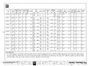 BC182LB datasheet pdf National Semiconductor