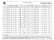 BC183LB datasheet pdf National Semiconductor