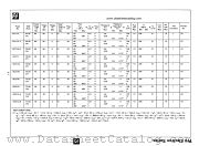 BC212LA datasheet pdf National Semiconductor