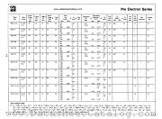 BC237-92 datasheet pdf National Semiconductor