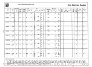 BC307A-92 datasheet pdf National Semiconductor