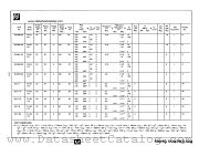 BC318A datasheet pdf National Semiconductor