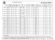 BC318B datasheet pdf National Semiconductor