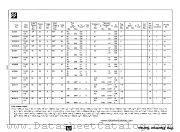 BC485L datasheet pdf National Semiconductor