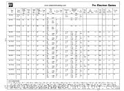 BCY58-7 datasheet pdf National Semiconductor