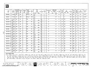 BD370A-16 datasheet pdf National Semiconductor