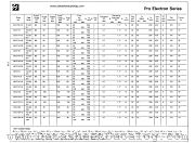 BD372A-16 datasheet pdf National Semiconductor