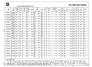 BD375-10 datasheet pdf National Semiconductor