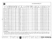 BD377-16 datasheet pdf National Semiconductor