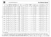 BD380-6 datasheet pdf National Semiconductor