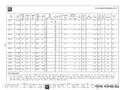 BD634 datasheet pdf National Semiconductor