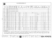 BF233-4 datasheet pdf National Semiconductor