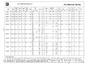 BFX30 datasheet pdf National Semiconductor