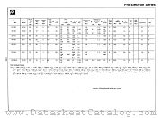 BSY39 datasheet pdf National Semiconductor