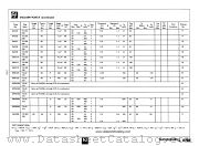 D43C12 datasheet pdf National Semiconductor