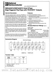 DM74AS574 datasheet pdf National Semiconductor