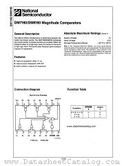 DM8160 datasheet pdf National Semiconductor