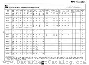 PN5132 datasheet pdf National Semiconductor