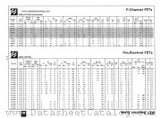 PN5033 datasheet pdf National Semiconductor