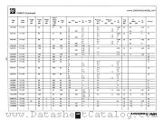 MRF472 datasheet pdf National Semiconductor