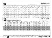 PF5101 datasheet pdf National Semiconductor