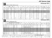 PN4221 datasheet pdf National Semiconductor