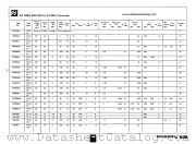 MPS6547 datasheet pdf National Semiconductor