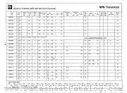 MPS3827 datasheet pdf National Semiconductor