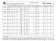 NS3906 datasheet pdf National Semiconductor