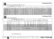 NDF9401 datasheet pdf National Semiconductor