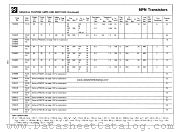 NS3904 datasheet pdf National Semiconductor