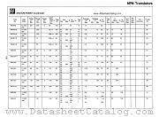 NSDU10 datasheet pdf National Semiconductor