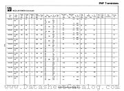 NSD204 datasheet pdf National Semiconductor