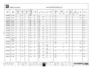 NSP2103 datasheet pdf National Semiconductor