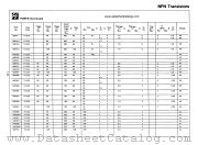 NSP581 datasheet pdf National Semiconductor