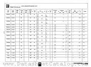 NSP4920 datasheet pdf National Semiconductor