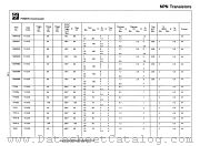 NSP5985 datasheet pdf National Semiconductor