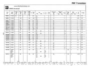 NSP698 datasheet pdf National Semiconductor