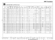 PE5031 datasheet pdf National Semiconductor