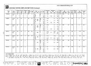 PN4142 datasheet pdf National Semiconductor