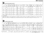 2N2857 JTXV datasheet pdf National Semiconductor