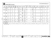 TN4036 datasheet pdf National Semiconductor