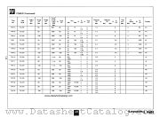 TIP61B datasheet pdf National Semiconductor