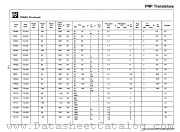 TIP62A datasheet pdf National Semiconductor