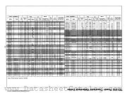 NSD202 datasheet pdf National Semiconductor