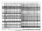 NSP2090 datasheet pdf National Semiconductor