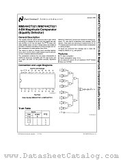 MM54HCT521 datasheet pdf National Semiconductor