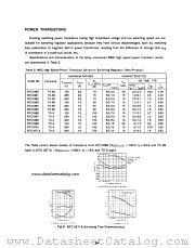 NTC1860 datasheet pdf NEC
