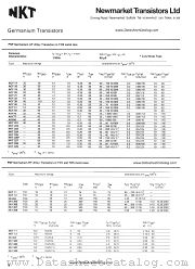 NKT222 datasheet pdf Newmarket Transistors NKT