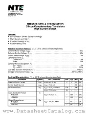 NTE2524 datasheet pdf NTE Electronics